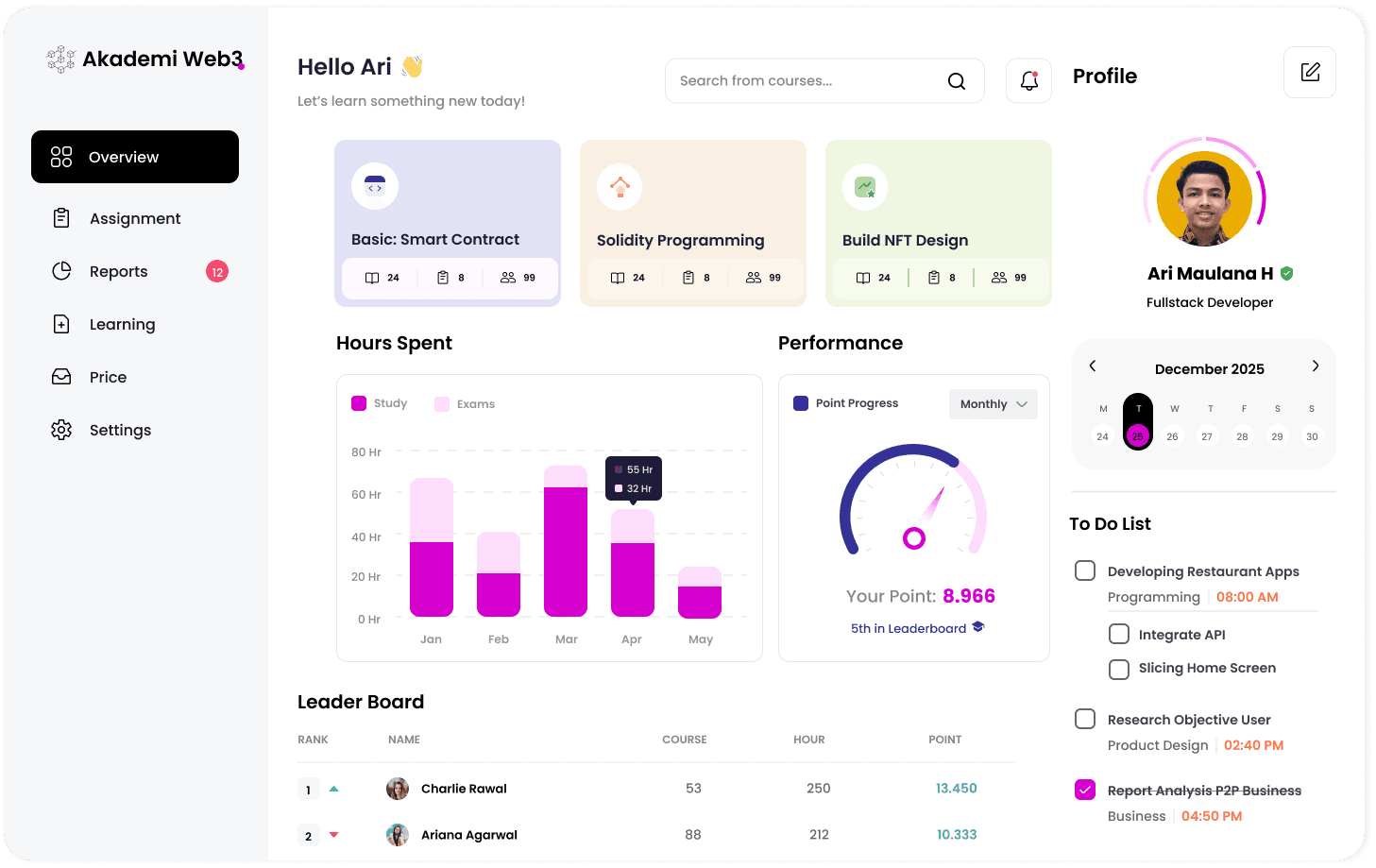 The Product Screenshot